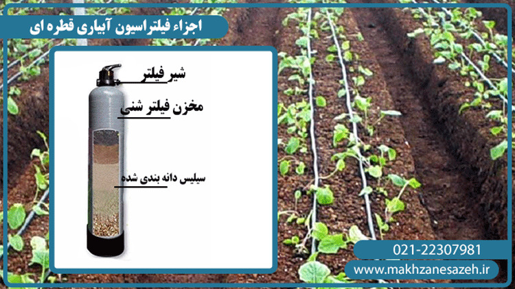 اجزاء فیلترشنی آبیاری قطره ای